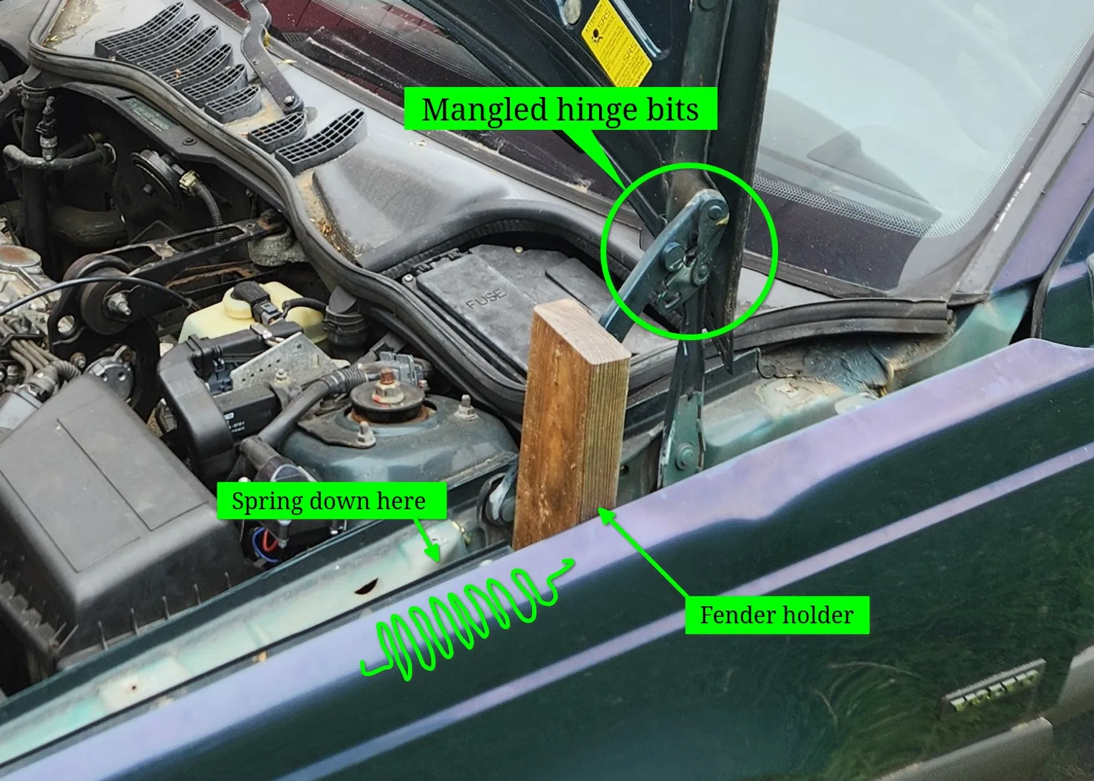 Figure 1: Work area overview